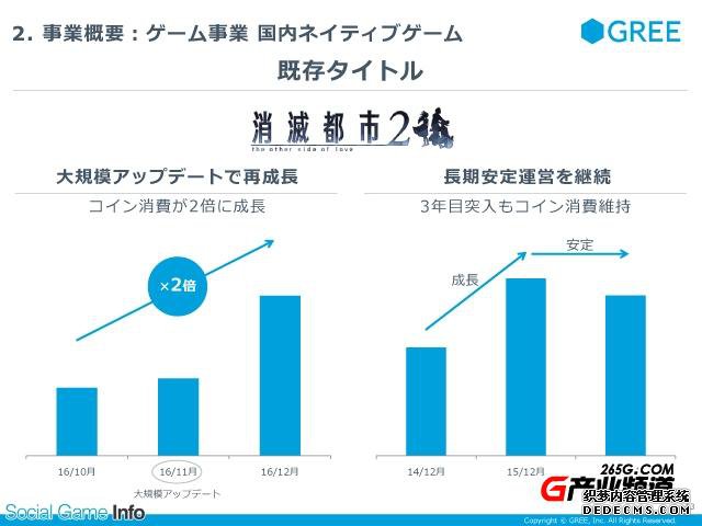 GREEƱ2016°꾻׬7.7