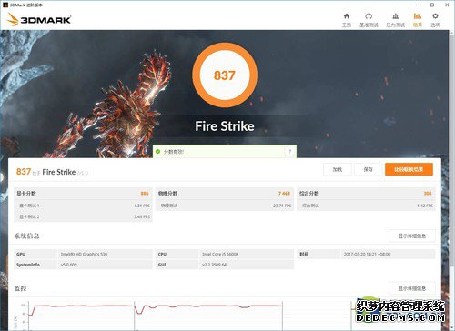 3DMark Fire StrikeԳɼ