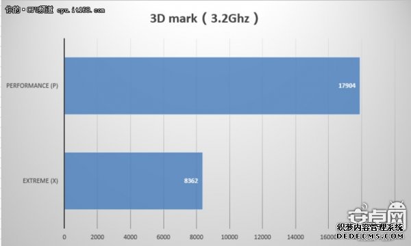 Լ۱ȵѡ? AMD Ryzen5 1600