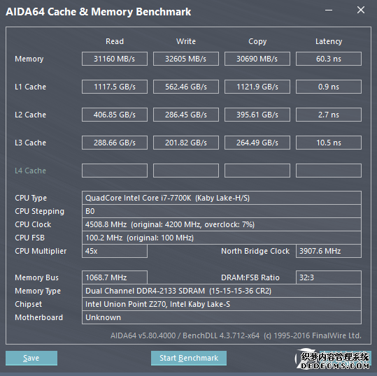 ǽ ΢Z270 GAMING M7 