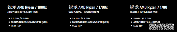 [ͼ]AMD RyҳϷ˽zen 7 1800x 