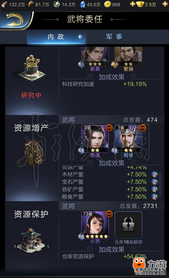 ҳϷ˽ȫ19Ҫľ 1922Դ似