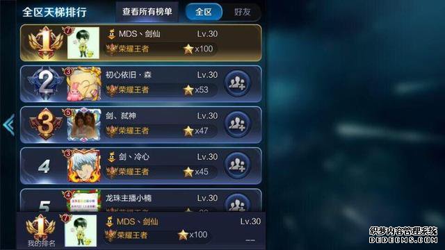 ҫɴS3S8 ˮҫ