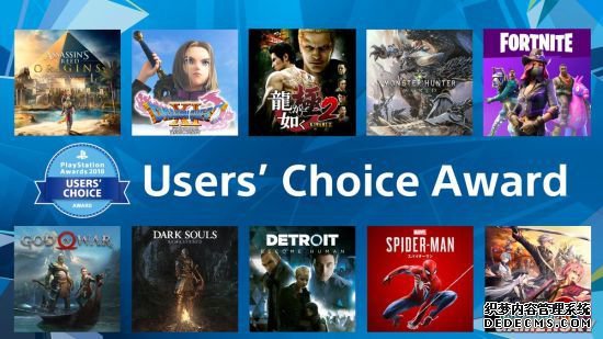 PlayStation Awards 2018Ѿ