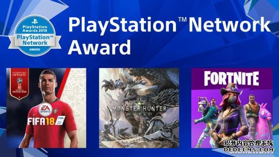 PlayStation Awards 2018Ѿ