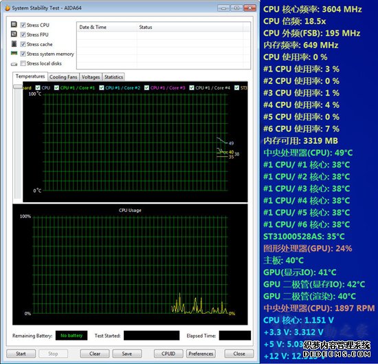 AMDĿ֮II X6 1100T