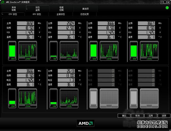 AMDĿ֮II X6 1100T