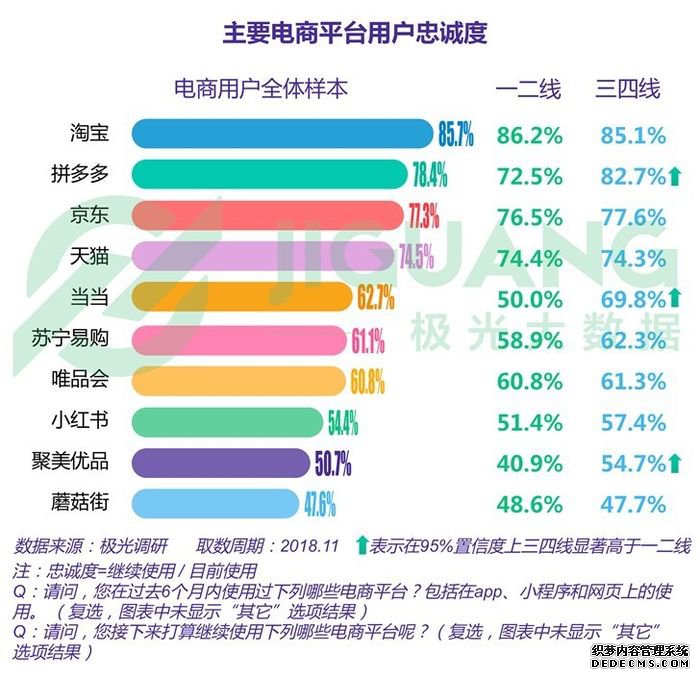 2018ҵо棺Աƣ