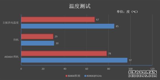 Լ۱ ߲ʺսC.Z370AK PLUS V20