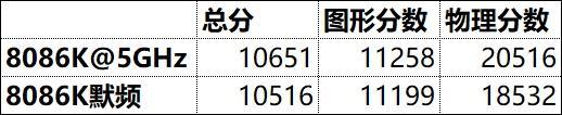 Լ۱ ߲ʺսC.Z370AK PLUS V20