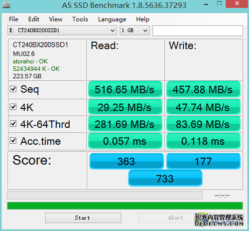 ӢBX200 240GB̬ӲAS SSD Benchmark¶ȡٶ516.65MB/sд457.88MB/s4KдֱΪ29.25MB/s47.74MB/s