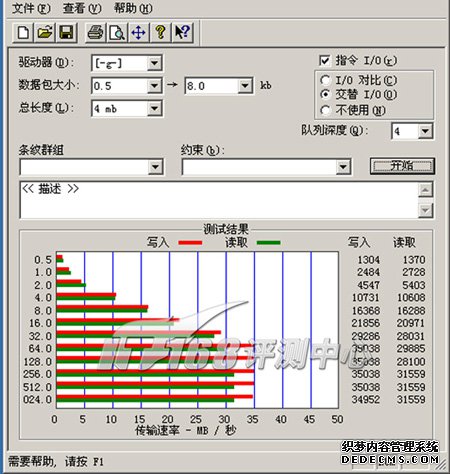 BTҳsf 趯M35002Ӳ̺в