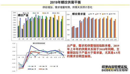 һȾԤ2019ϰȾΪ1.27ڶ֣ͬȵĻǼ602֣ͬ36֡ĲϰȾϵ2018ҪԲۻ