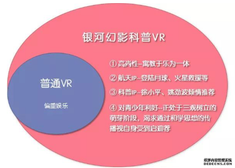 йǺƼ꣬VR¡Խй