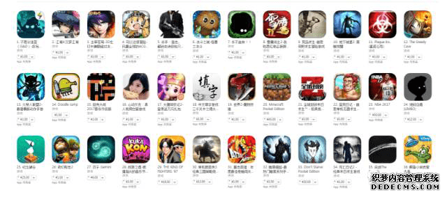 App store 񵥹۲:ǰʮĿǶԪ,