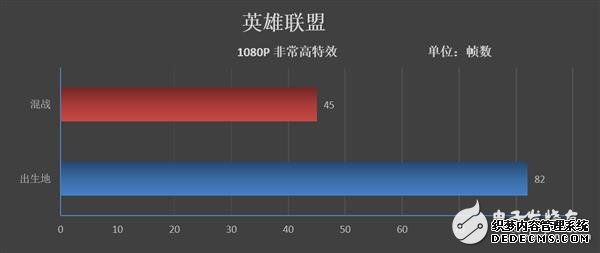 AMDA6-7480 ǧԪ齨żİ칫ƽ̨
