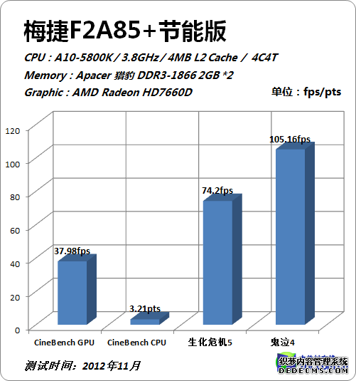 ޾߹н ÷A85 