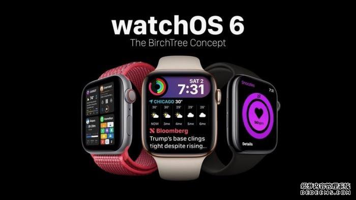 ƻwatchOS 6±̺˯׷Բ