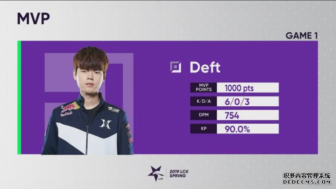 就在昨天,一个“难以逾越”的LOL记录诞生了