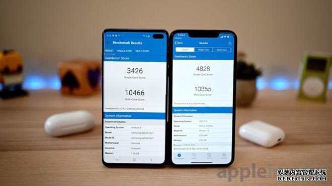 ֶܷԱȣGalaxԪҳϷ˽y S10+ vs. iPhone XS Max