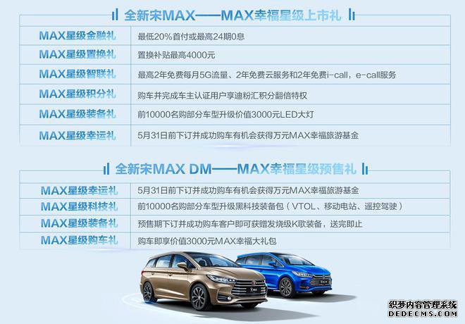 2019ǵMAX 7.99-12.99