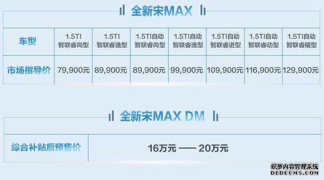 2019ǵMAX 7.99-12.99