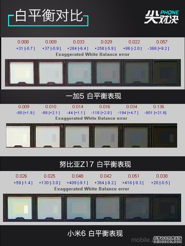 ҳϷ˽835 һ5/ŬZ17/С6˭ 