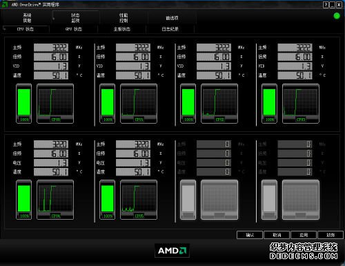 ռʱ II X6 1090T׷