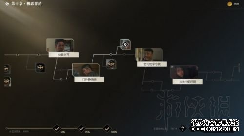 ػ1-10ȫȫȷѡԻ