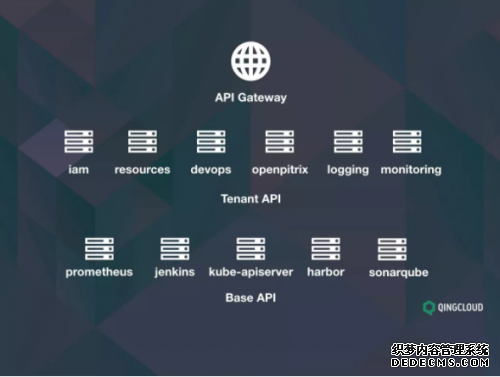 ֪ѧԺܽ :ν Kubernetes Ķ⻧ҳϷ˽Ƽ