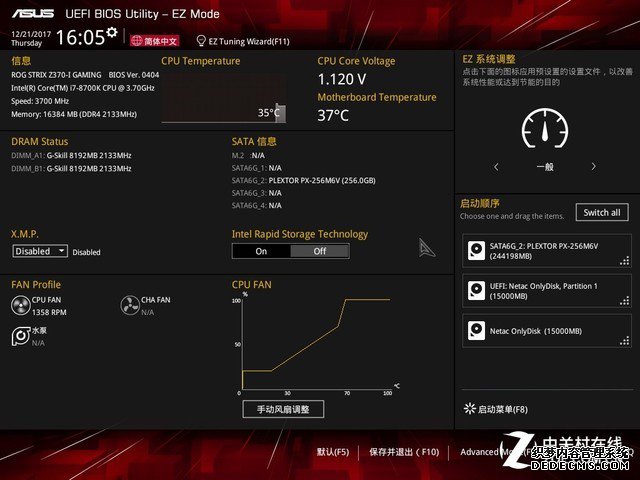 ˶ Z370-I