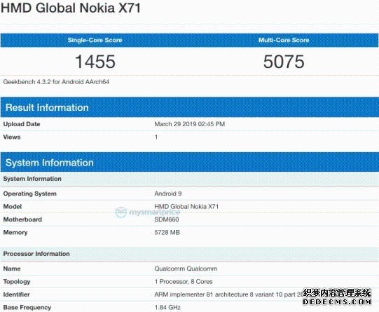 Nokia 6.2ع 42շ