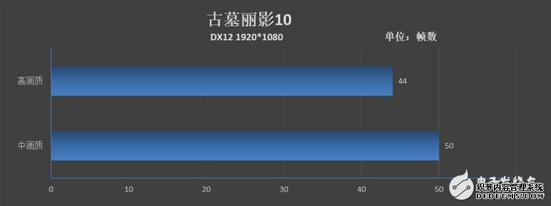 еʦ˴T58ʼǱ 6000ԪԼ۱޵