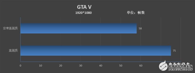 еʦ˴T58ʼǱ 6000ԪԼ۱޵