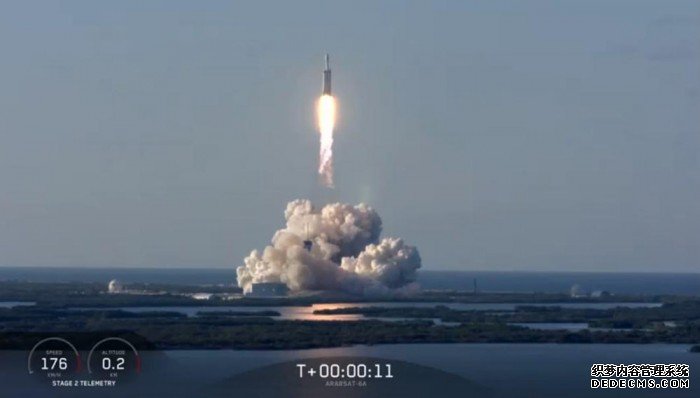 SpaceX״γɹӥ