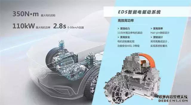 ˹Цˣ綯ٽ2.8룬ȴ