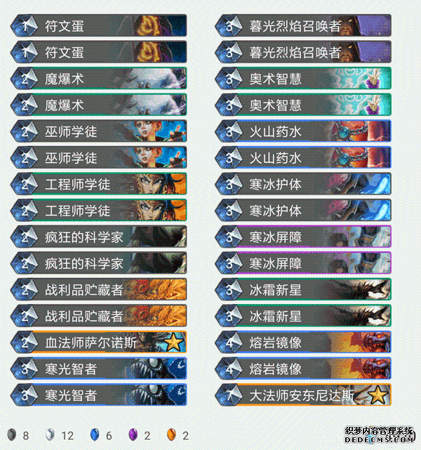 ¯ʯҶս״漣ʱˣ