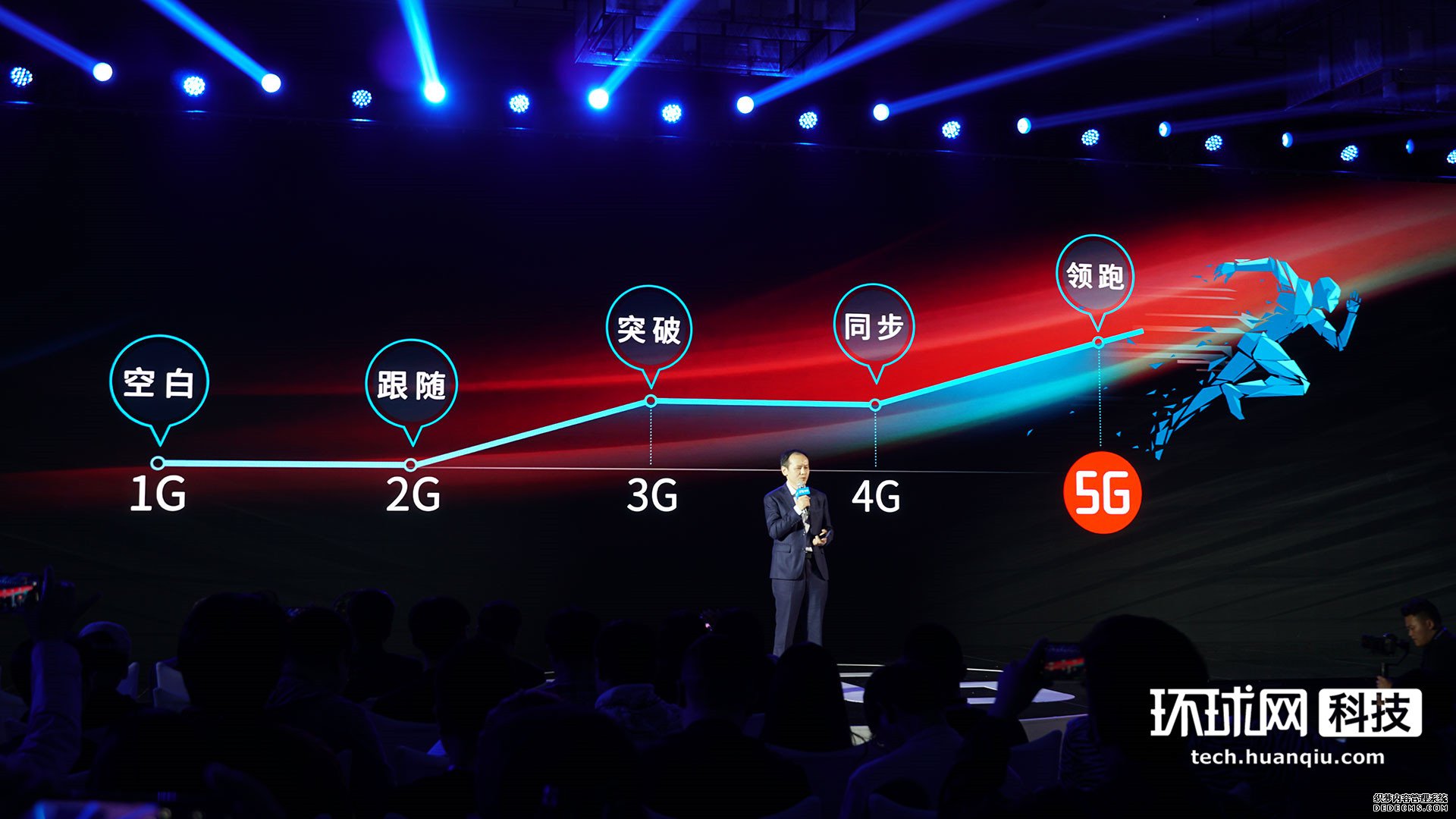 Axon 10 PҳϷ˽ro 5G׷5G