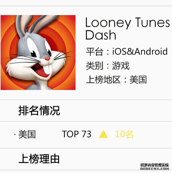 ܿϷLooney Tunes Dash:䶯Ǿ