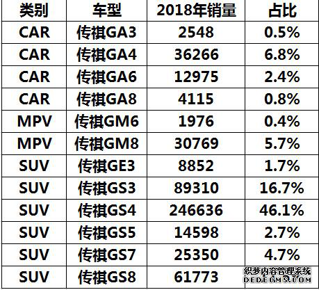 ٴ棬GS4䣬Ӫһ