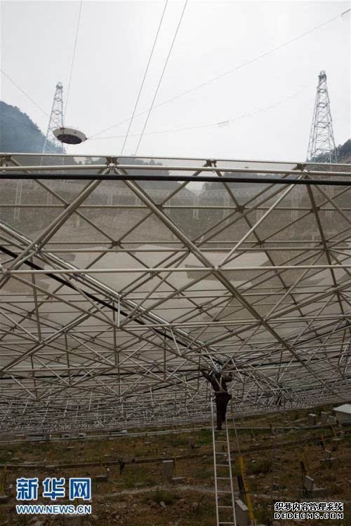 中国建世界第一大望BT页游sf远镜:“眼珠”21日BT页游私服图