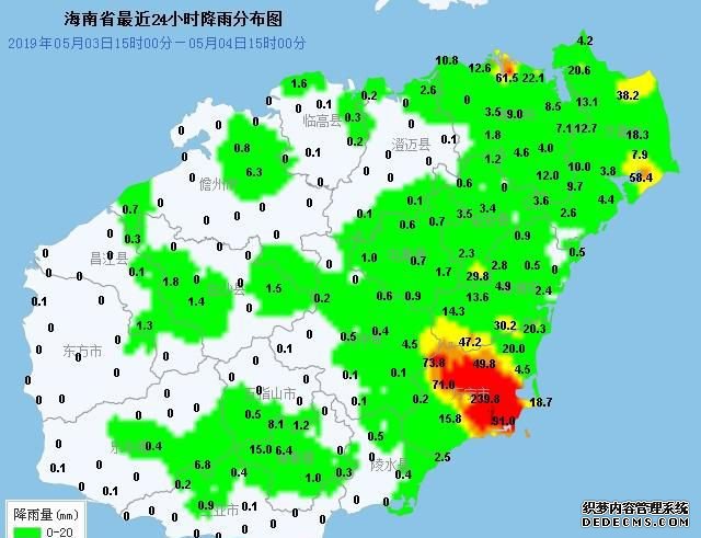 特大暴雨突袭海南,变态网页游戏排行榜南方随时看海的日子终于到了?