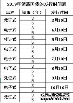 2019ʽծʱ估 ծô
