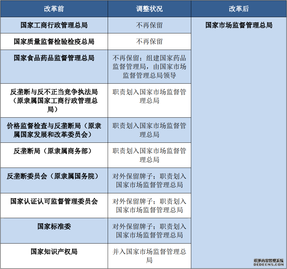 重拳!中国反垄断机构突袭三大存储企业办公地