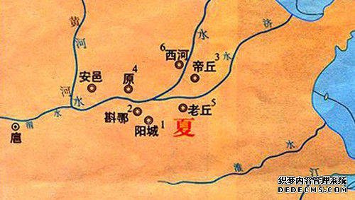 我国古代第一个朝代为何叫夏朝 99%的人都不知道