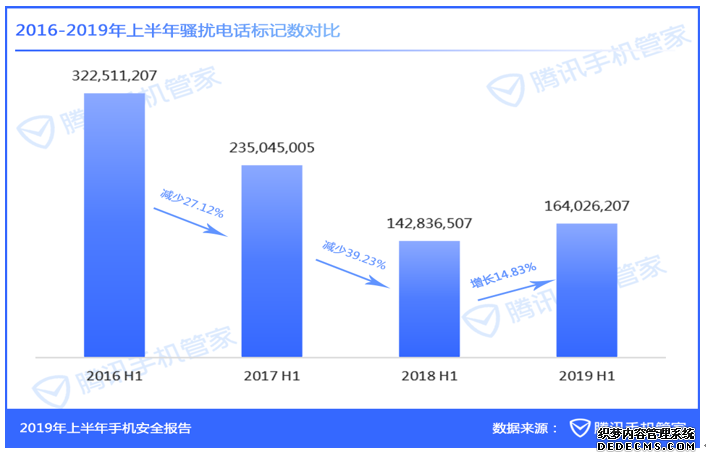 QQͼ20190718153017.png