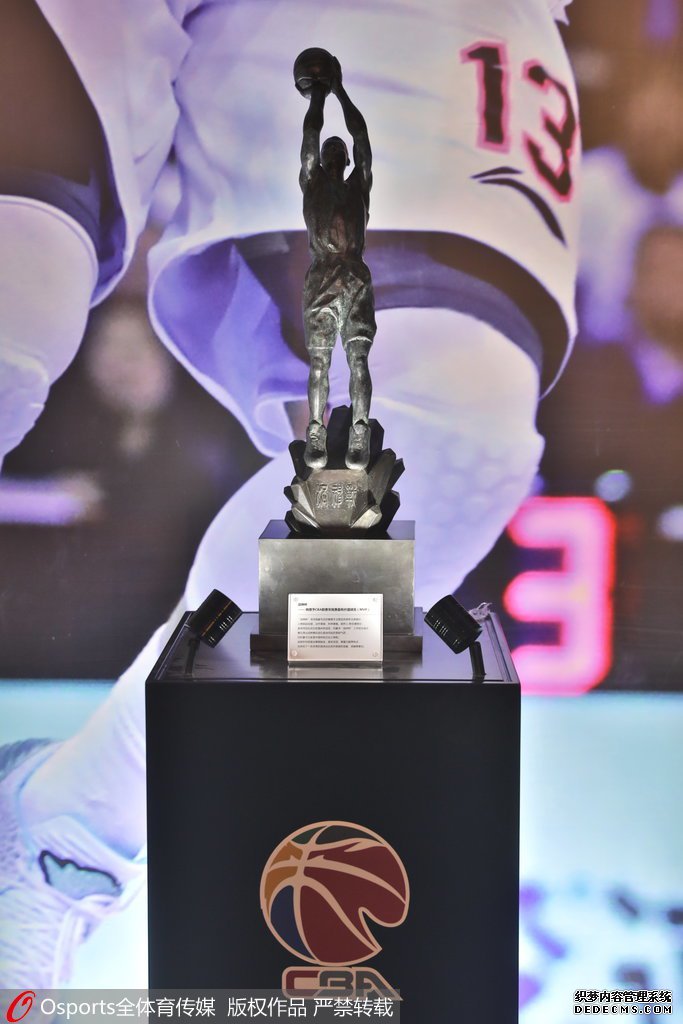Ǯκ CBAѽ+MVP¾