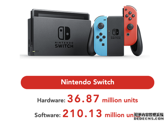 ù2019 Q1Ʊ Ӫ11.7Ԫ