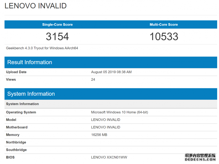 WindowBTҳϷ˽s 10豸GeekBench