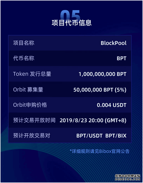 EOSATOMڵBlockPoolΪBiboxǼƻĿ